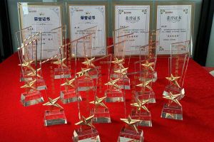 2022年度8XBET（中国）一站式服务平台集团评优结果喜报