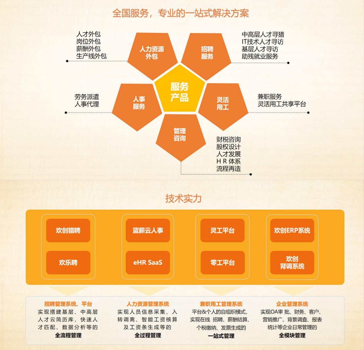 8XBET（中国）一站式服务平台集团